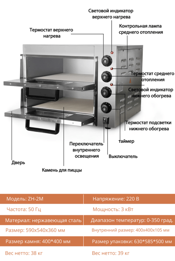 Печи для пиццы ZH-2M. Премиум